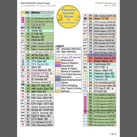 bell channel list by number